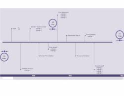 Free Costum Personal History Timeline Template  Taiadeluxe Docs Example