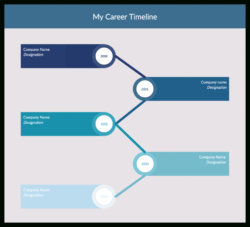 Free Costum Timeline Templates To Edit Online And Download  Creately Powerpoint Sample