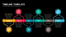 Free Editable 200 Timeline Powerpoint Template For Professionals  Slidebazaar Docs Sample