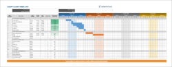 Free Editable 23 Free Gantt Chart And Project Timeline Templates In Powerpoints Powerpoint Sample