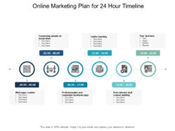 Free Editable 24 Hour Timeline Chart Ppt Example