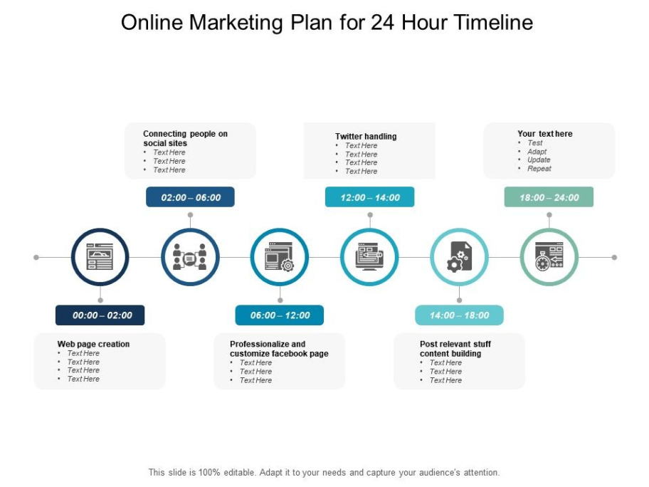 Free Editable 24 Hour Timeline Chart Ppt Example