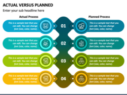 Free Editable Actual Versus Planned Powerpoint Template  Ppt Slides Pdf Sample