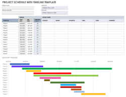 Free Editable Free Google Timeline Templates  Smartsheet  Example