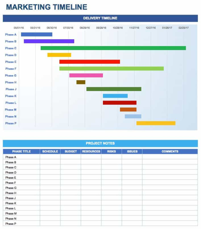 Free Editable Free Marketing Plan Templates For Excel  Smartsheet  Example