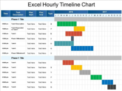 Free Editable How To Create An Excel Timeline With A Template  Monday Blog Excel Example