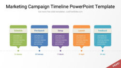 Free Editable Marketing Campaign Timeline Powerpoint Template Free Download  Example