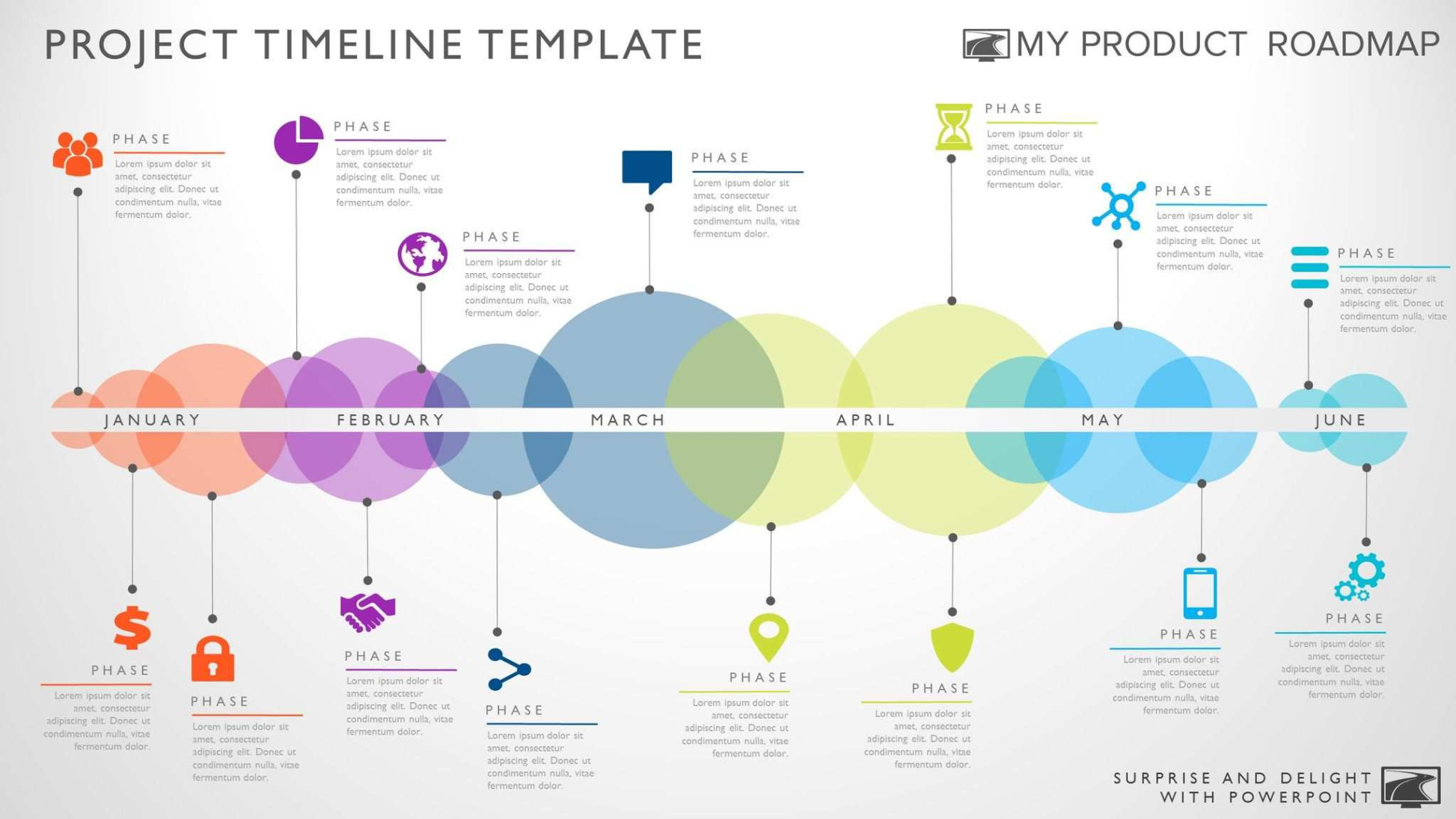 Free Editable Powerpoint Timeline Template  Polewriting Excel Example