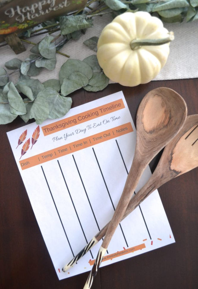 Free Editable Printablethanksgivingcookingtimeline1  The Daily Hostess Ppt