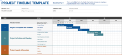 Free Editable Top Notch Google Sheets Timeline Chart Template Wix Word Example