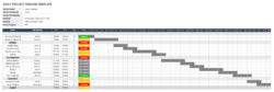 Free  Free Excel Project Timeline Templates  Smartsheet Excel Sample