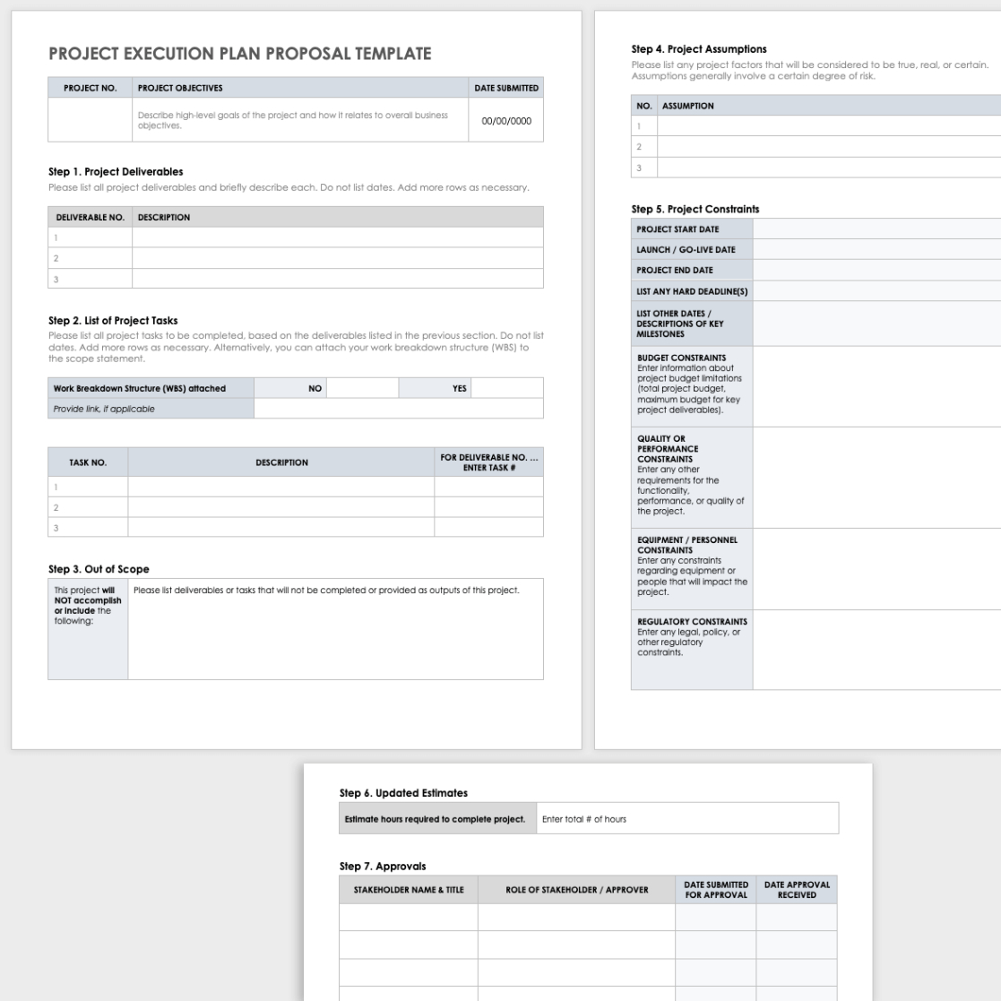 Free  Free Project Execution Plan Templates  Smartsheet Powerpoint Example