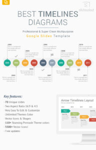 Free  Free Timeline Template Google Slides  Printable Word Searches Ppt Sample