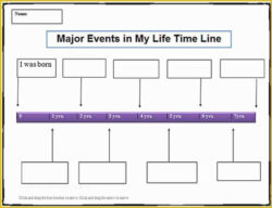 Free  Free Timeline Template Of Blank Timeline Printables  Heritagechristiancollege Powerpoint Example