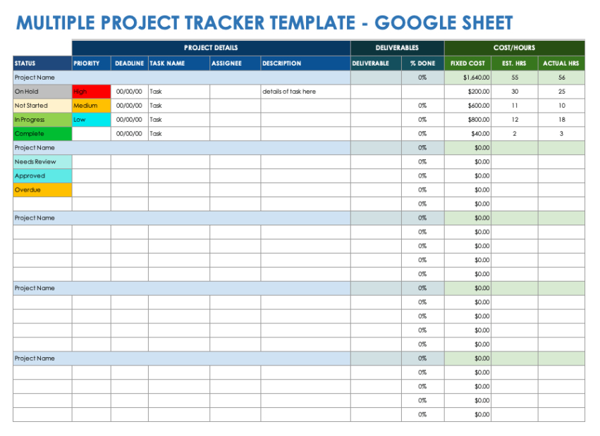 Free Google Sheets Project Tracker Templates  Smartsheet 2023 Docs Sample