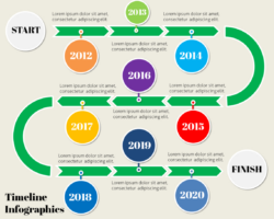 Free  Infographic Timeline Template Powerpoint Powerpoint Example