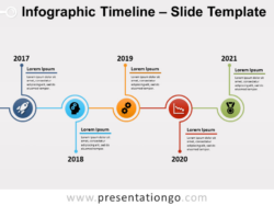 Free  Powerpoint Timeline Templates Free Docs Sample