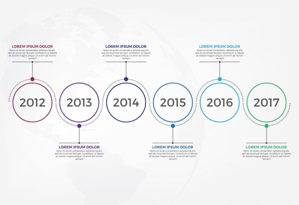 Free  Premium Vector  Horizontal Timeline Infographic Design Template Word