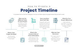 Free Printable 16 Project Timeline Templates  Free Downloads  Template Word Sample
