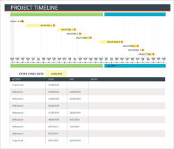 Free Printable 23 Free Gantt Chart And Project Timeline Templates In Powerpoints Excel  Sheets Pdf Sample