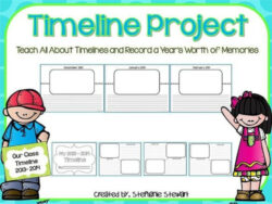 Free Printable 6 Sample Timeline Templates For Students  Doc Pdf Docs Sample