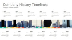 Free Printable Company History Timelines Diagrams Google Slides Presentation Docs Sample