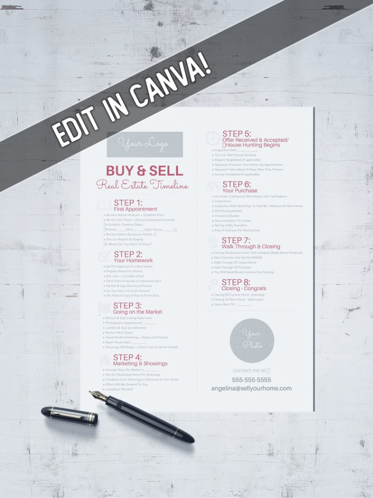 Free Printable Editable Buy And Sell Listing Timeline Real Estate Marketing  Etsy Pdf