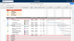 Free Printable Free Construction Project Management Templates In Excel Word Sample