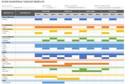 Free Printable Free Google Sheets Project Management Templates  Smartsheet  Sample