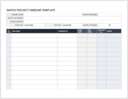 Free Printable Free Word Project Timeline Templates  Smartsheet Docs