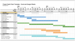 Free Printable Gantt Chart In Excel Powerpoint