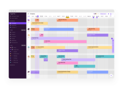 Free Printable How To Create A Free Gantt Chart Template Without Using Excel Docs Sample