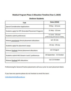 Free Printable Medical Timeline  13 Examples Format Pdf  Examples Ppt Example