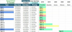 Free Printable Project Management Timeline Templates For Google Sheets Gantt Chart Excel