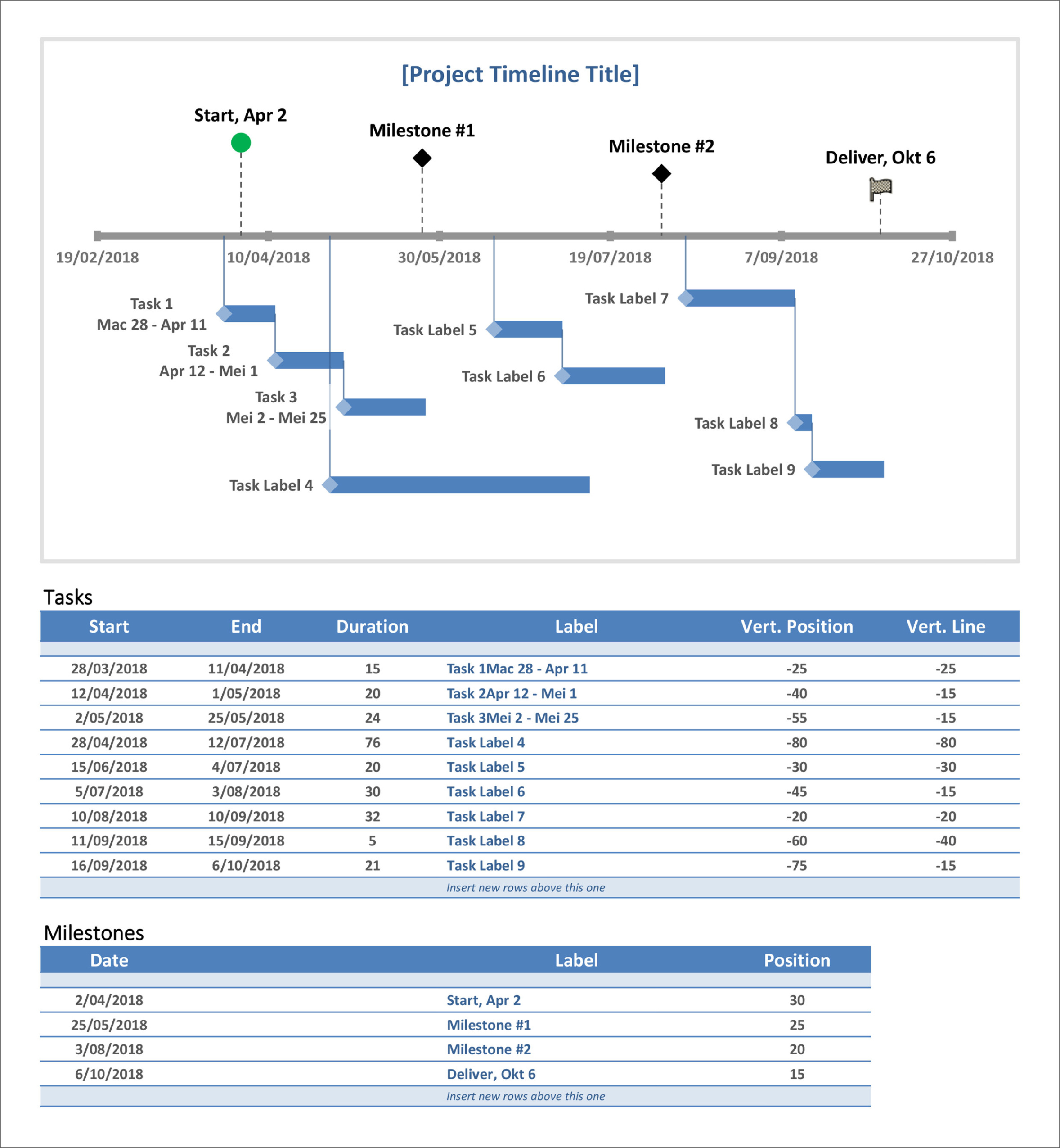 Free Printable Project Timeline Template Sheets Docs Sample