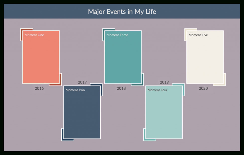 Free Printable Timeline Templates To Edit Online And Download  Creately Powerpoint Example