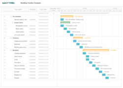 Free Printable Wedding Timeline Template  Excel Template  Free Download Ppt Example