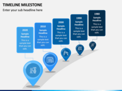 Free  Project Milestones Powerpoint Template Excel Example