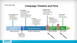 Join Capital Campaign Masters&amp;#039; Email List To Get A Free Campaign Powerpoint