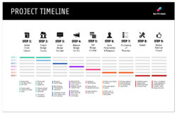 Printable 40 Timeline Template Examples And Design Tips  Venngage Docs Sample