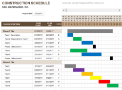 Printable 5 Best Project Timeline Examples To Inspire You  Free Templates Powerpoint