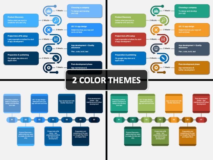 Printable Application Development Timeline Powerpoint Template  Ppt Slides  Sample