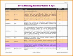 Printable Day Of Event Timeline Template Ppt Example