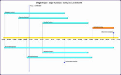 Printable Excel Versions Timeline Timetoast Timelines  Riset Ppt Sample