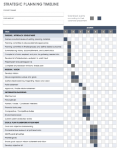 Printable Free Blank Timeline Templates  Smartsheet Ppt Example