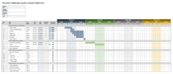 Printable Free Excel Project Timeline Templates  Smartsheet Docs