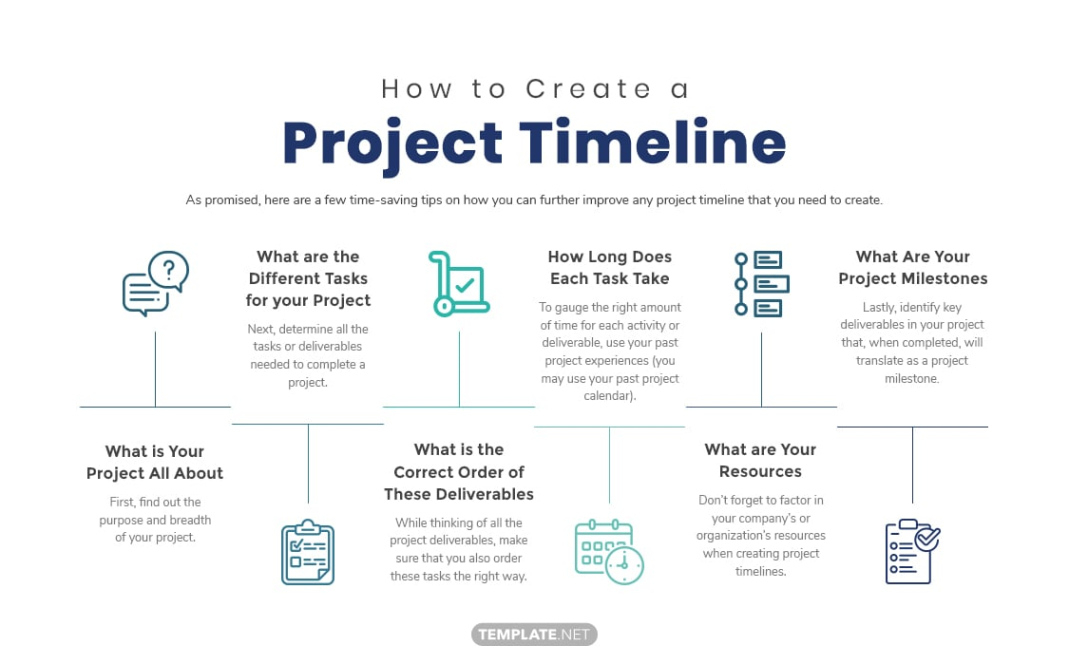 Printable Free Project Timeline Template  Download In Word Google Docs Excel  Sample