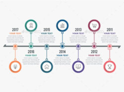 Printable Heartwarming Horizontal Timeline Template Google Sheets  Sample