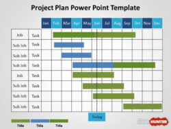 Printable Project Gantt Chart Template For Powerpoint Presentations With Monthly  Example