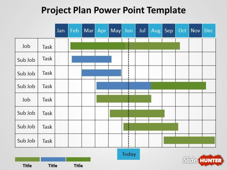 Printable Project Gantt Chart Template For Powerpoint Presentations With Monthly  Example